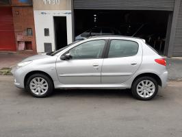Automoviles Sin datos SANDERO.